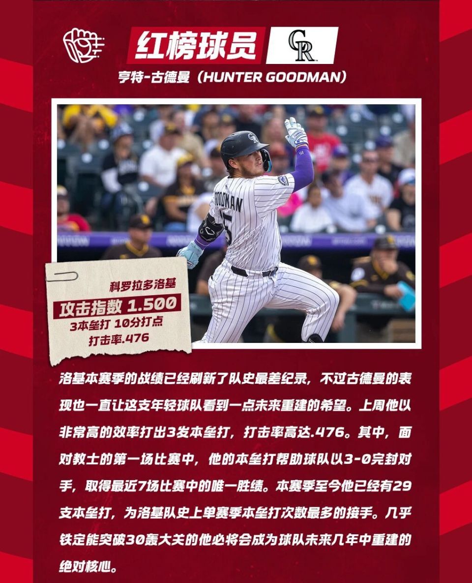 om, HAwCA, bt om, HAwCA, bt