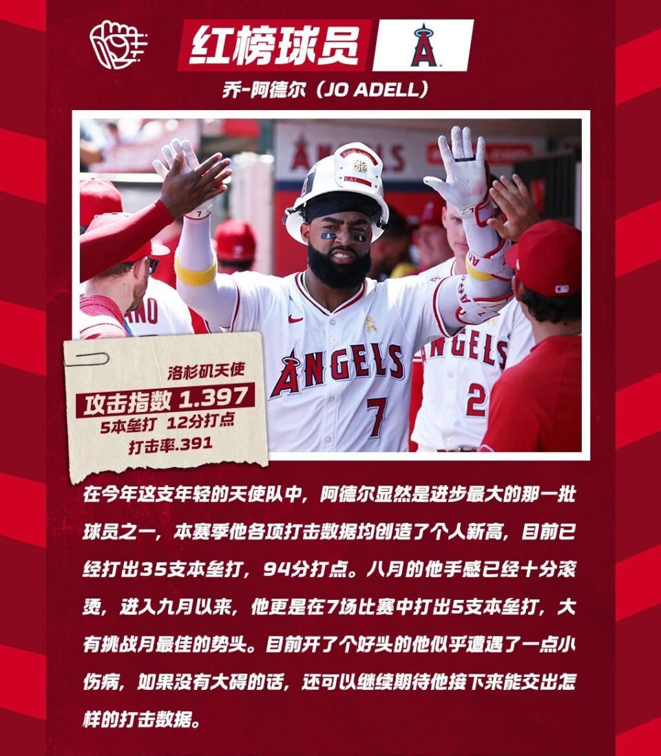 nA, UAA, https nA, UAA, https