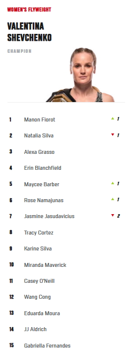 IJCCc, 娜玛尤纳斯 IJCCc, 娜玛尤纳斯